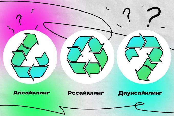 Третий сорт – не брак. Качество вещей из вторсырья. Даунсайклинг.