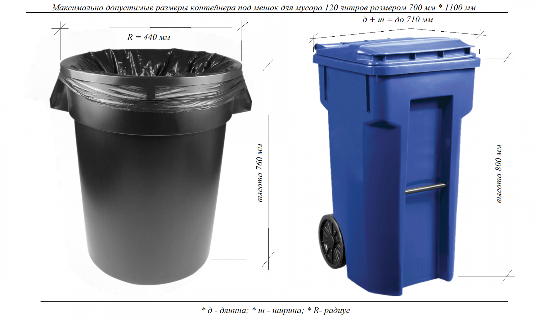 переработка мусора, переработка, утилизация, пластиковые отходы .