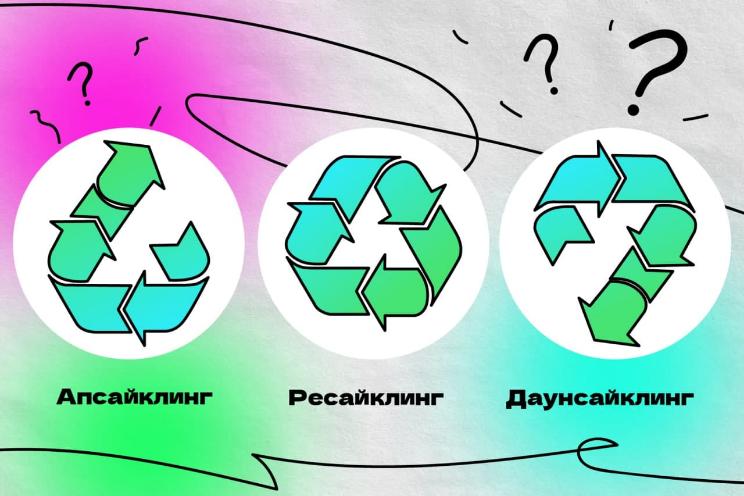 Третий сорт – не брак. Качество вещей из вторсырья. Даунсайклинг.